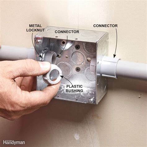 bushings pvc electrical outlet box|pvc conduit connectors.